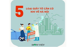 5 loại giấy tờ người dân cần chuẩn bị khi về Hà Nội