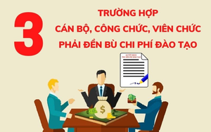 3 trường hợp công chức, viên chức phải đền bù chi phí đào tạo