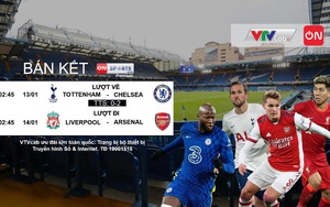 Xem trực tiếp Tottenham vs Chelsea trên kênh nào?