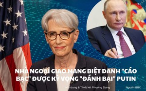 Nhà ngoại giao mang biệt danh 'Cáo bạc' được kỳ vọng 'đánh bại' Putin