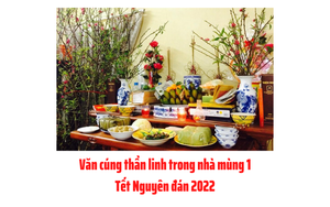 Văn cúng thần linh trong nhà mùng Một Tết Nguyên đán 2022 truyền thống, dễ cúng, đầy đủ