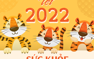 Năm Nhâm Dần 2022, Bộ Y tế khuyến cáo đón Tết vui Xuân khỏe như... Hổ