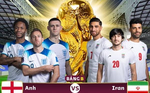 VTV Cần Thơ, VTV2 trực tiếp Anh vs Iran, bảng B World Cup 2022