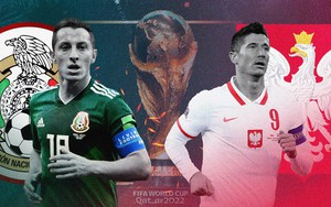 Soi kèo, tỷ lệ cược Mexico vs Ba Lan (23h ngày 22/11): Bất phân thắng bại? 