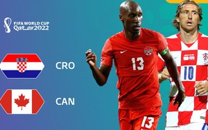 Dự đoán kết quả, nhận định Croatia vs Canada (23h ngày 27/11): Thế trận đôi công