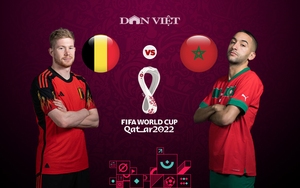 Info thống kê Bỉ vs Ma Rốc (20h00 ngày 27/11, bảng F World Cup 2022): Games khó cho &quot;Quỷ đỏ&quot;