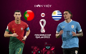 Info thống kê Bồ Đào Nha vs Uruguay (2h00 ngày 29/11, bảng H World Cup 2022): Nhiều khả năng... hòa