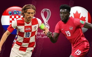 Vì sao trận Croatia vs Canada khó có bàn thắng trong hiệp 1?