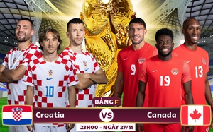 Xem trực tiếp Croatia vs Canada trên VTV2, VTV Cần Thơ