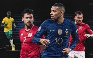 Cục diện bảng D World Cup 2022: Đội nào theo Pháp vào vòng 1/8?