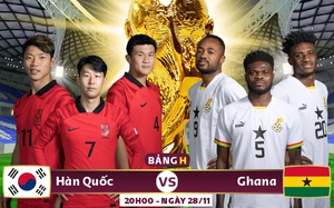 Xem trực tiếp Hàn Quốc vs Ghana trên VTV2, VTV Cần Thơ