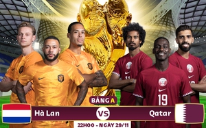 Xem trực tiếp Hà Lan vs Qatar trên VTV2, VTV Cần Thơ