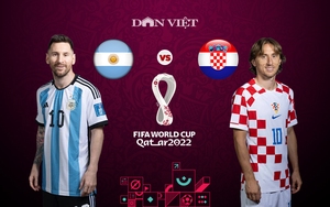Tương quan lực lượng Argentina vs Croatia (2h00 ngày 14/12, bán kết World Cup 2022): Giấc mơ Vàng