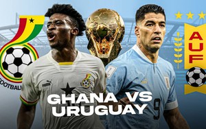 HLV Vũ Như Thành chỉ ra điểm yếu của Ghana trước trận quyết đấu với Uruguay