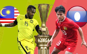 Malaysia vs Lào (19h30 ngày 24/12): Sẽ có “mưa gôn”?