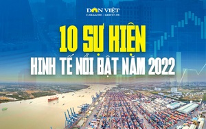 10 sự kiện kinh tế nổi bật năm 2022