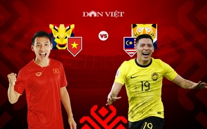 Việt Nam vs Malaysia (19h30 ngày 27/12): 3 điểm cho chủ nhà