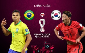 Tương quan lực lượng Brazil vs Hàn Quốc (2h00 ngày 6/12, vòng 1/8 World Cup 2022): Game over cho Hàn Quốc