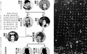 Công chúa duy nhất trong lịch sử Trung Quốc giết vua cha đoạt vị là ai?