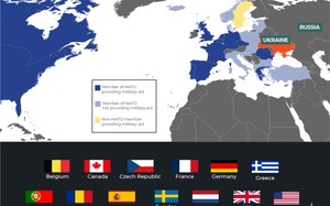 Những quốc gia nào đang gửi viện trợ quân sự cho Ukraine?