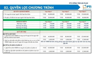 Vụ Bất an với bảo hiểm Vững tâm an plus của PTI: Người mua chưa nhận được bồi thường như hợp đồng