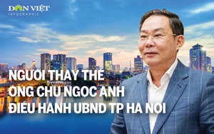 Infographic: Người thay ông Chu Ngọc Anh điều hành chính quyền Hà Nội