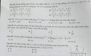 Đề thi môn Toán tốt nghiệp THPT năm 2021