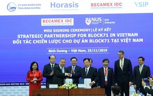 Bình Dương tiếp tục đăng cai Diễn đàn Hợp tác kinh tế Horasis Ấn Độ 2022