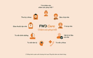 FWD cung cấp miễn phí dịch vụ chăm sóc tinh thần và thể chất cho khách hàng sau chi trả quyền lợi bảo hiểm