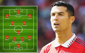 M.U đá trận ra quân NHA: Báo Anh dự đoán Ronaldo và Martinez đá chính