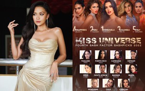 Dự đoán thứ hạng của Ngọc Châu tại Miss Universe 2022 gây ngỡ ngàng, bị mỹ nhân Thái Lan &quot;vượt mặt&quot;