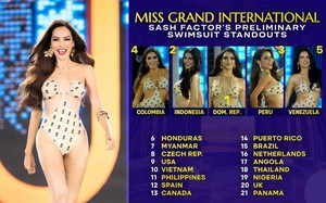 Lê Hoàng Phương trình diễn bikini nóng bỏng vẫn gây lo lắng trước chung kết Miss Grand International 2023?