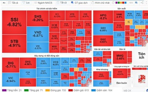 Thị trường giảm "sốc", Ủy ban Chứng khoán Nhà nước lên tiếng