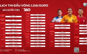 Xem vòng loại EURO 2024 duy nhất trên TV360