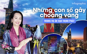 Infographic: Những con số gây choáng váng trong vụ án Vạn Thịnh Phát