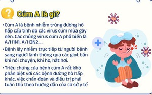 Trời rét đậm, gia tăng trẻ em mắc cúm A, cha mẹ cần chủ động phòng tránh