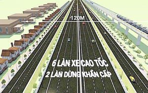 Ai sẽ thẩm định báo cáo khả thi dự án đường Vành đai 4 vùng thủ đô Hà Nội?