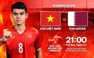 Link xem trực tiếp U20 Việt Nam vs U20 Qatar