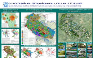 Hội nghị công bố công khai đồ án quy hoạch phân khu III thành phố Lai Châu - Ảnh 6.