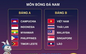 Kết quả bốc thăm bóng đá nam SEA Games 32: U22 Việt Nam chung bảng với U22 Thái Lan
