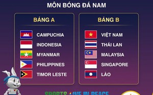 U22 Việt Nam cùng bảng U22 Thái Lan và U22 Malaysia