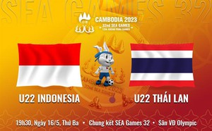 Nhận định U22 Thái Lan vs U22 Indonesia (19h30 ngày 16/5): Lần đầu cho xứ Vạn đảo?