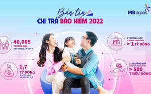 Bảo hiểm nhân thọ tiếp tục khẳng định vai trò trong phát triển kinh tế, xã hội