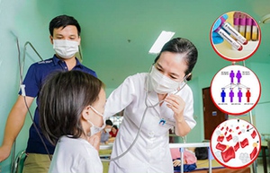 Mắc bệnh Thalassemia, bé gái 7 tuổi tháng nào cũng phải đi viện truyền máu