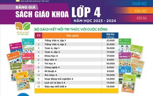 Giá SGK lớp 4, 8, 11 mới tăng gấp 3 lần, NXB Giáo dục Việt Nam nói: "Đã tiết giảm các chi phí"