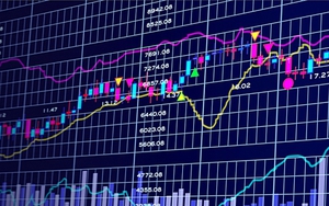 SSI Research: VNIndex có thể tiến lên vùng 1.170 - 1.180 trong tháng 7