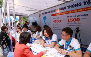 Điểm chuẩn Đại học Giao thông vận tải: Ngành hot nào nhiều năm dẫn đầu, điểm chuẩn luôn cao?