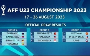 Xem trực tiếp giải U23 Đông Nam Á 2023 trên kênh nào?