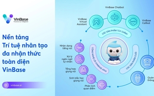 VinBigdata phát triển thành công công nghệ AI tạo sinh