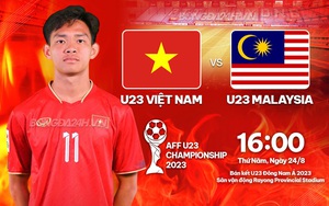 TRỰC TIẾP U23 Việt Nam vs U23 Malaysia (0-0): Văn Khang - Quốc Việt đá chính